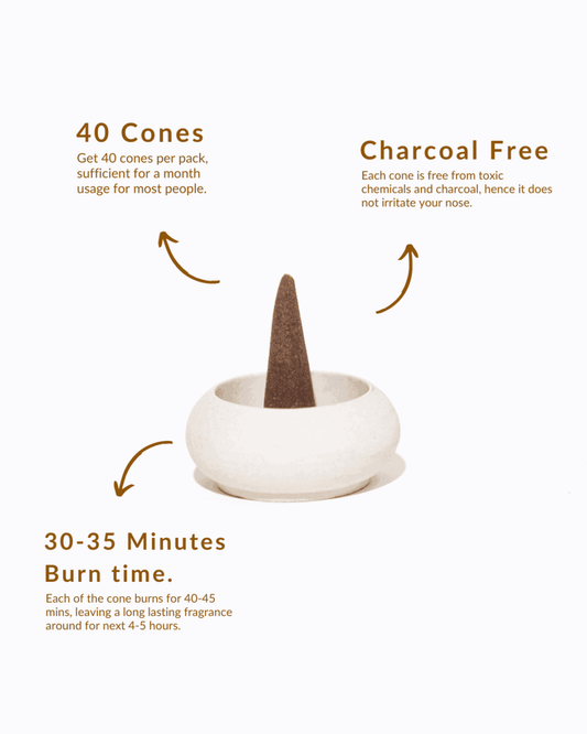 Guggal (गुग्गल) - Sadhna.co