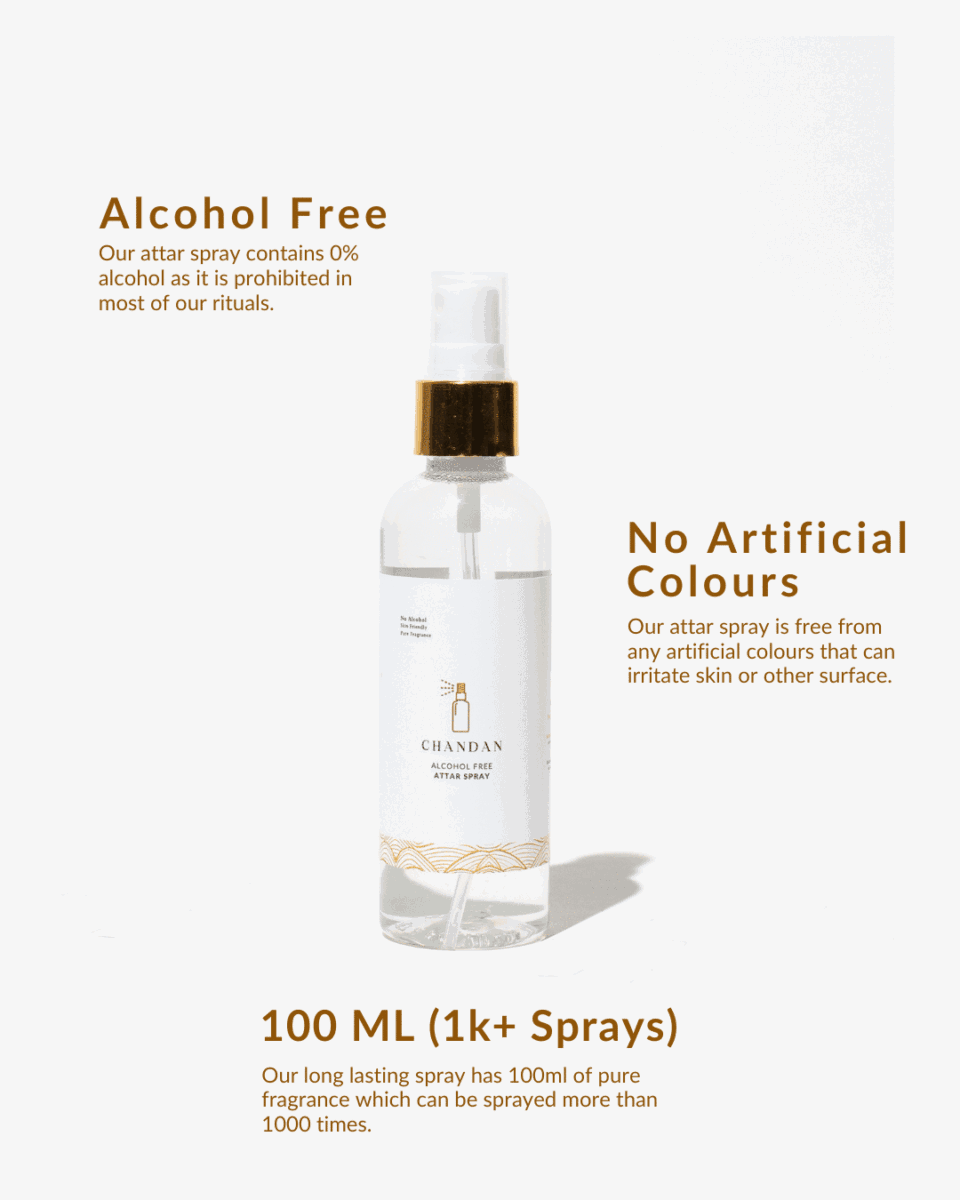 Pure Sandalwood Combo - Sadhna.co