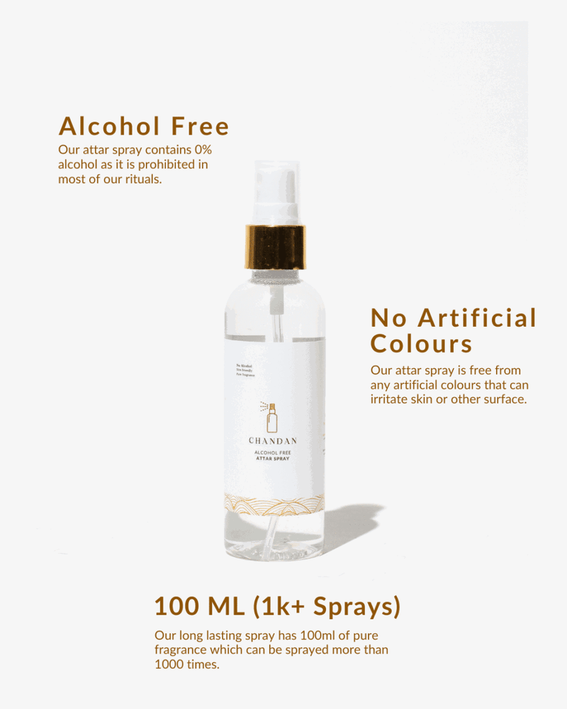 Pure Sandalwood Combo - Sadhna.co