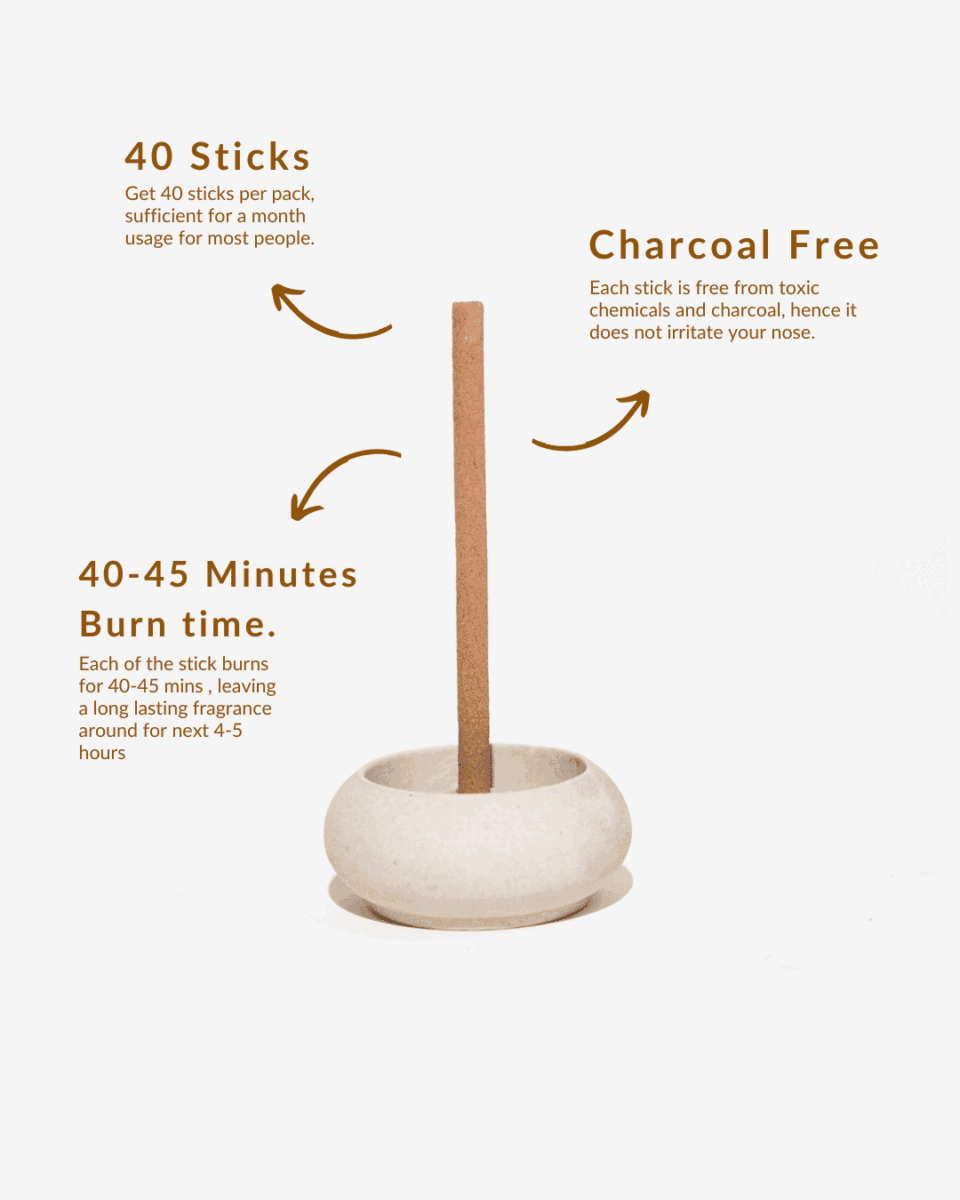 Sandalwood (चंदन) - Sadhna.co