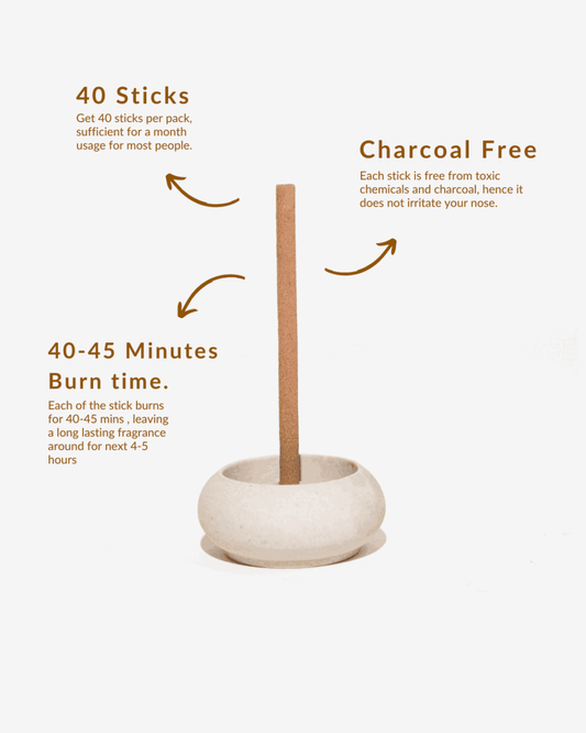 Sandalwood (चंदन) - Sadhna.co