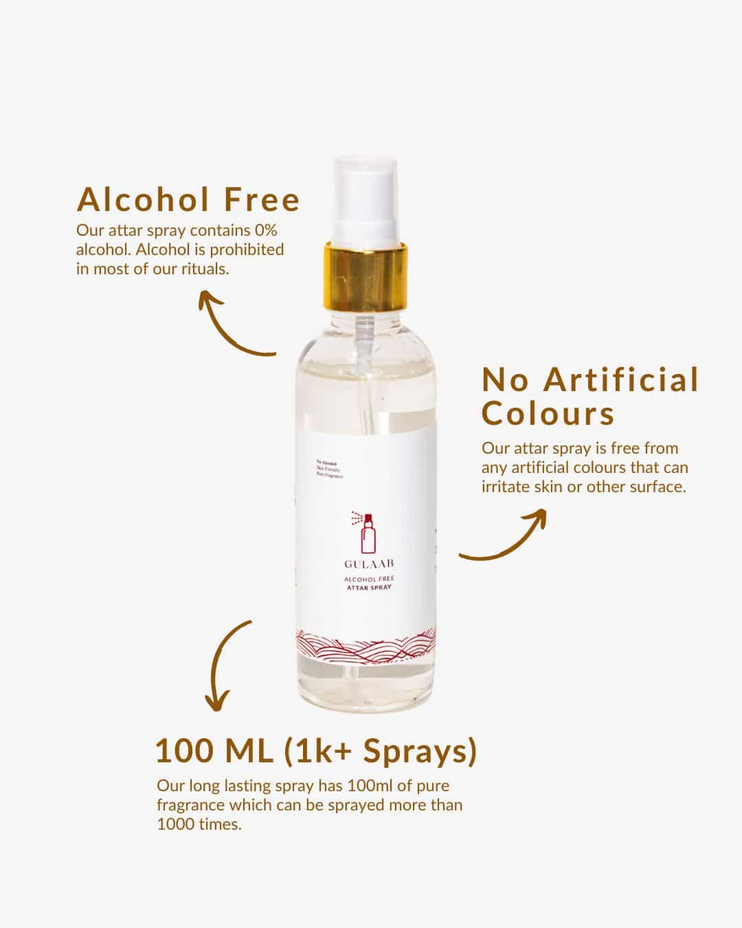 6 - in - 1 Pooja Spray Combo - Sadhna.co