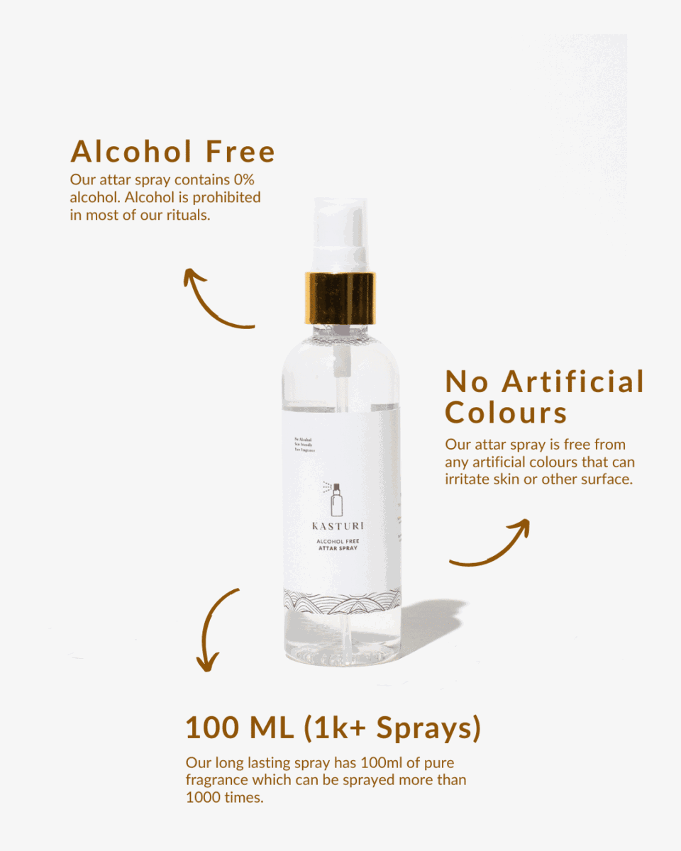 Earthy Combo - Sadhna.co