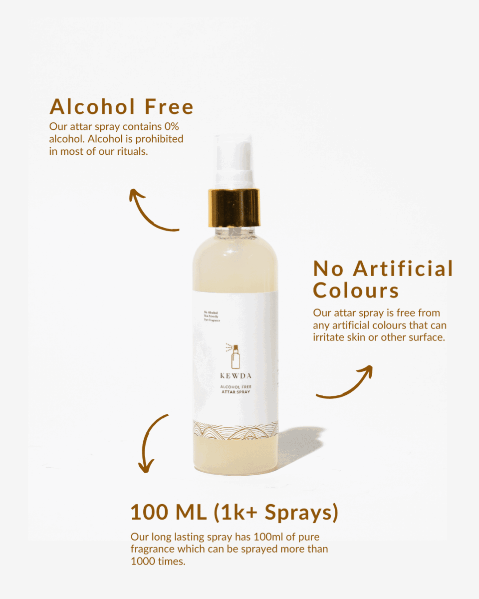 Kewda (केवड़ा) - Sadhna.co