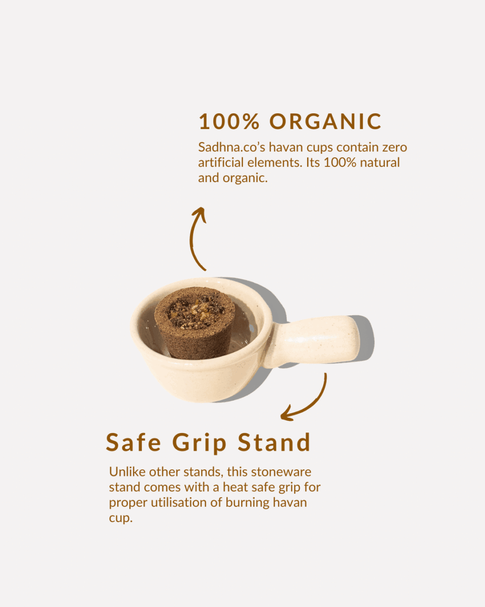 Loban Havan Cup - Sadhna.co