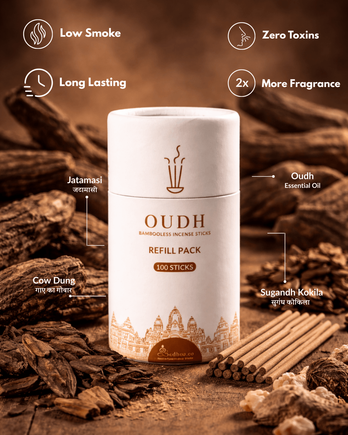 Oudh Refill Pack - Sadhna.co™