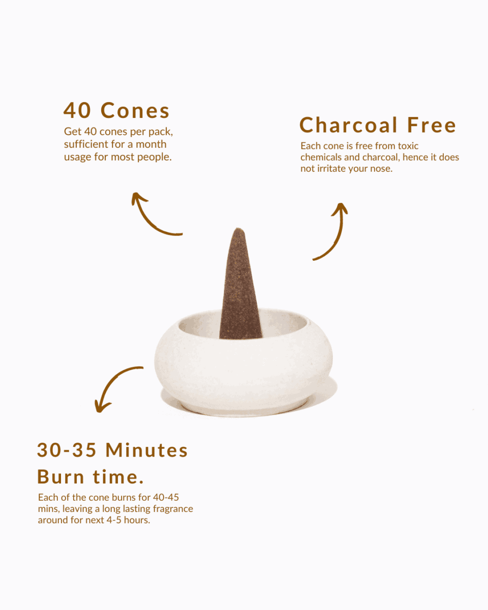 Pure Sandalwood Combo - Sadhna.co