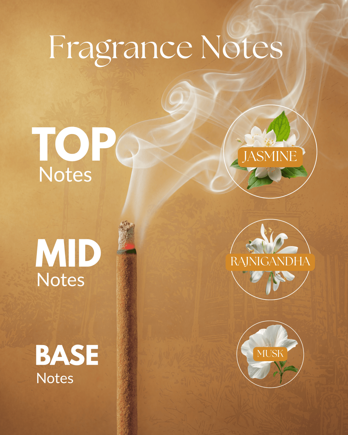 Shubh - Sadhna.co™